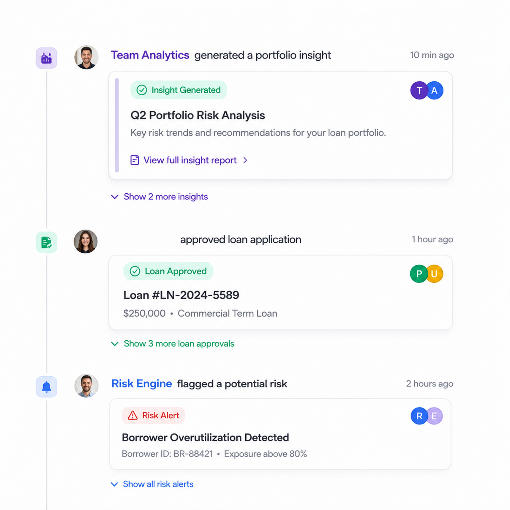 Integrated lending intelligence platform with applications and customer details